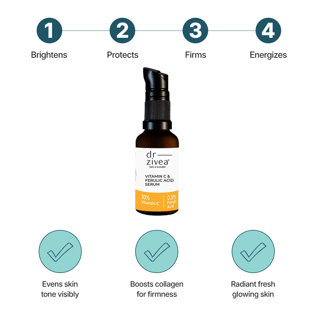 Vitamin C serum- 10% Ethyl Ascorbic Acid