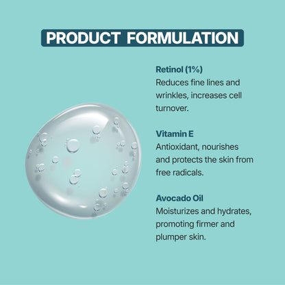 Retinol Serum - Retinol 1% + Vitamin E With Avocada Oil