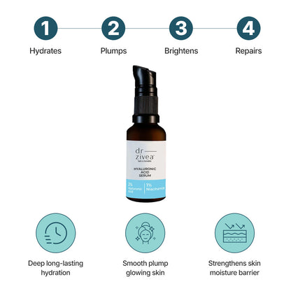 Hyaluronic Acid Serum | Sodium Hyaluronate 2%