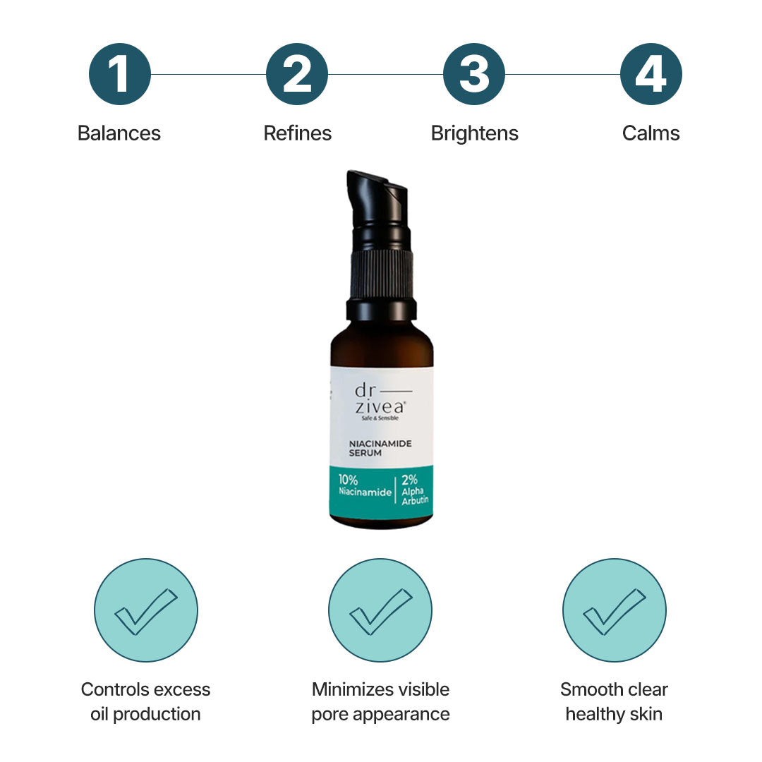 Niacinamide Serum 10% ! Advance Formula