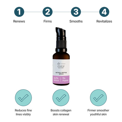 Retinol Serum - Retinol 1% + Vitamin E With Avocada Oil