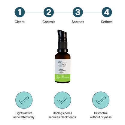 Acne Control Serum 2% Salicylic Acid